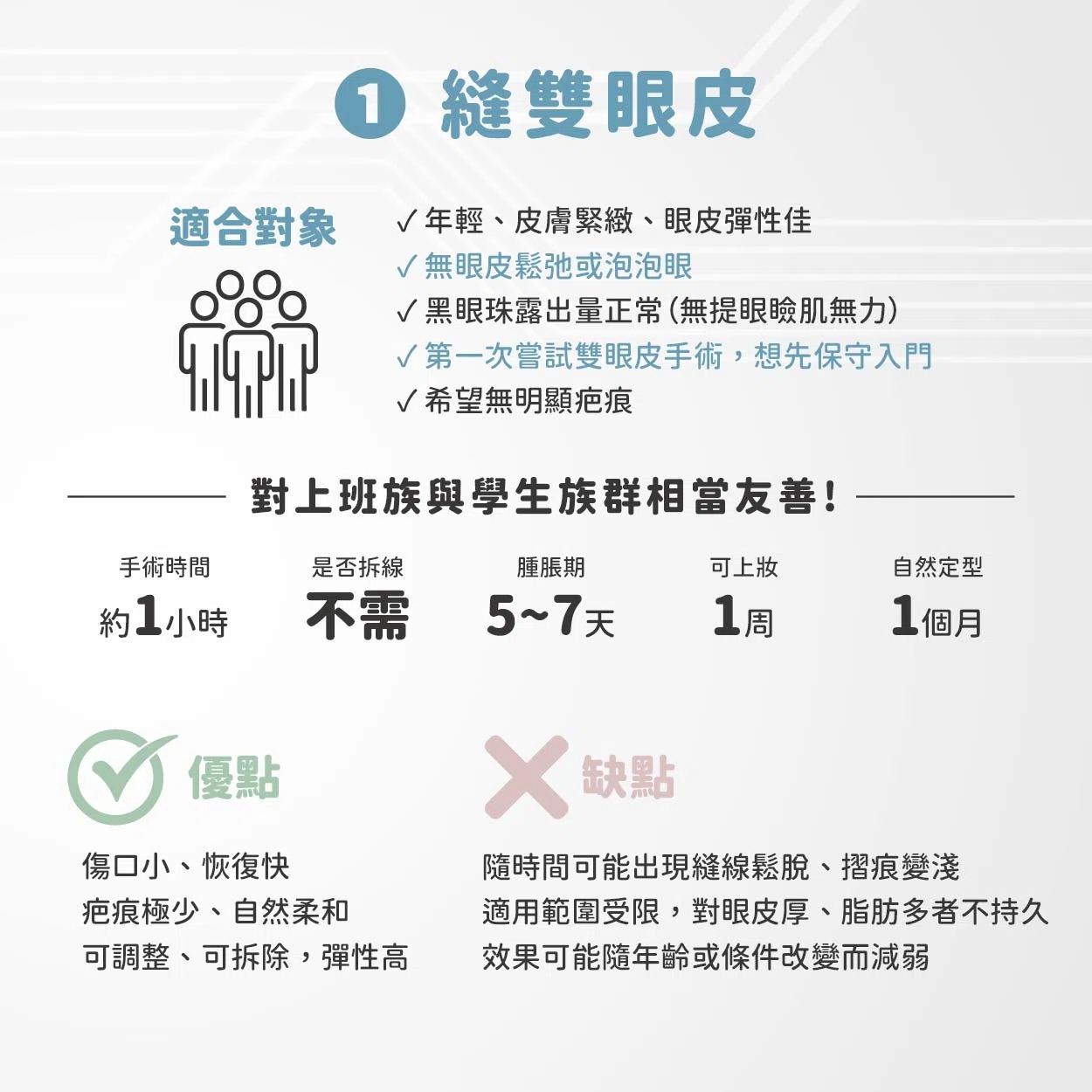 【雙眼皮手術怎麼選？割還是縫？】一次搞懂手術差異、適合對象與效果解析