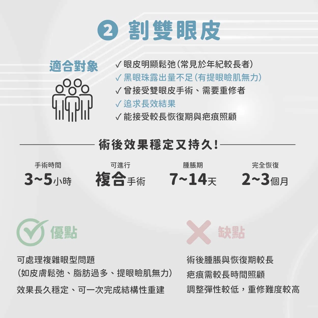 【雙眼皮手術怎麼選？割還是縫？】一次搞懂手術差異、適合對象與效果解析