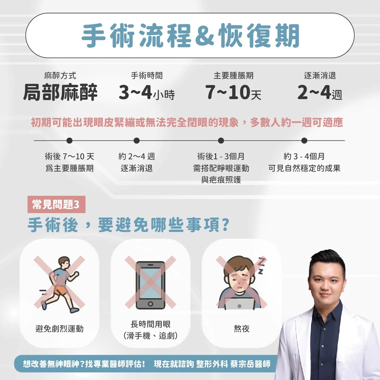 眼神總是無神？你可能需要的是「提眼瞼肌手術」