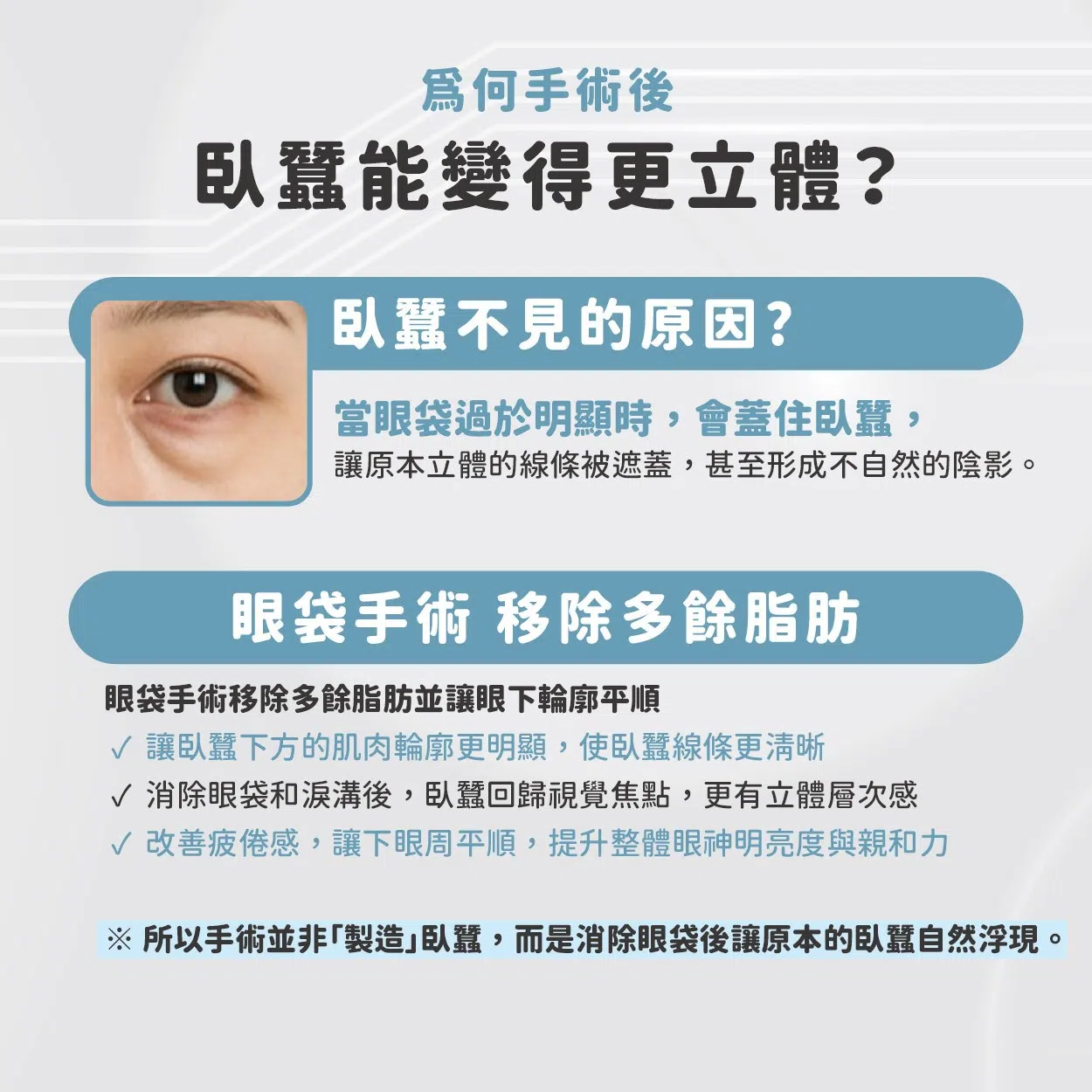 為何眼袋手術後，臥蠶更明顯？