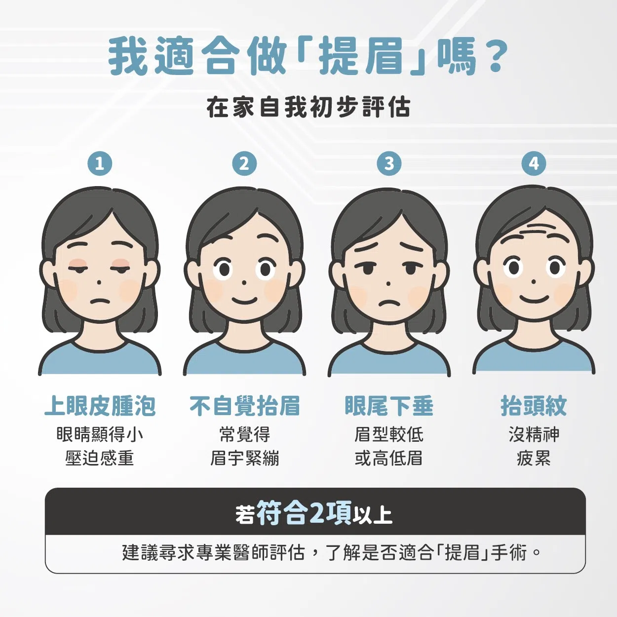 我適合做內視鏡提眉手術嗎？會不會太早？