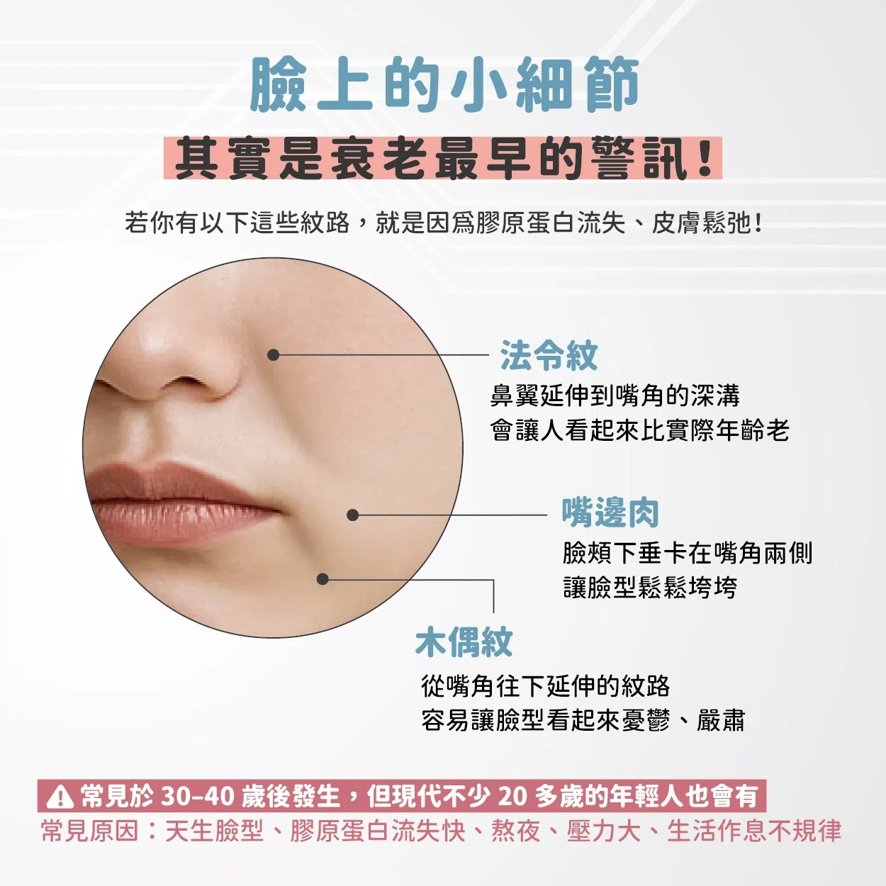 有這些紋路代表正在衰老？！嘴邊肉、法令紋、木偶紋怎麼解？