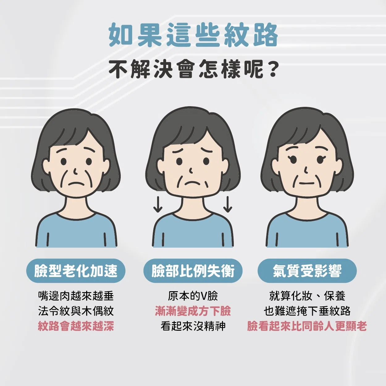 有這些紋路代表正在衰老？！嘴邊肉、法令紋、木偶紋怎麼解？