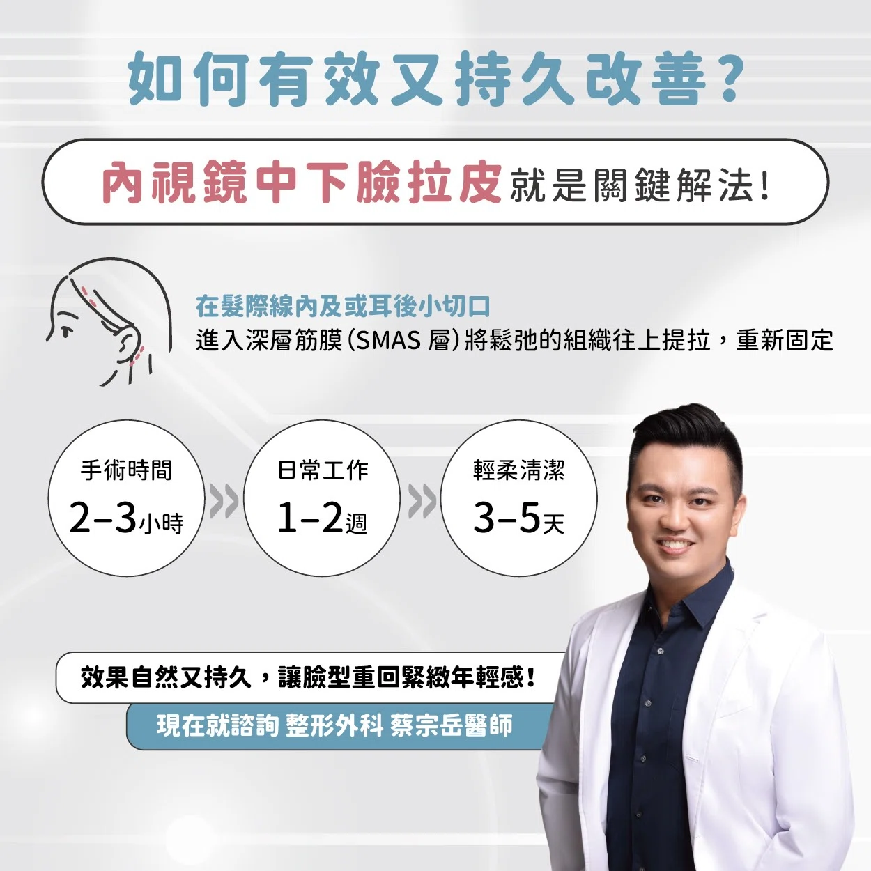 有這些紋路代表正在衰老？！嘴邊肉、法令紋、木偶紋怎麼解？
