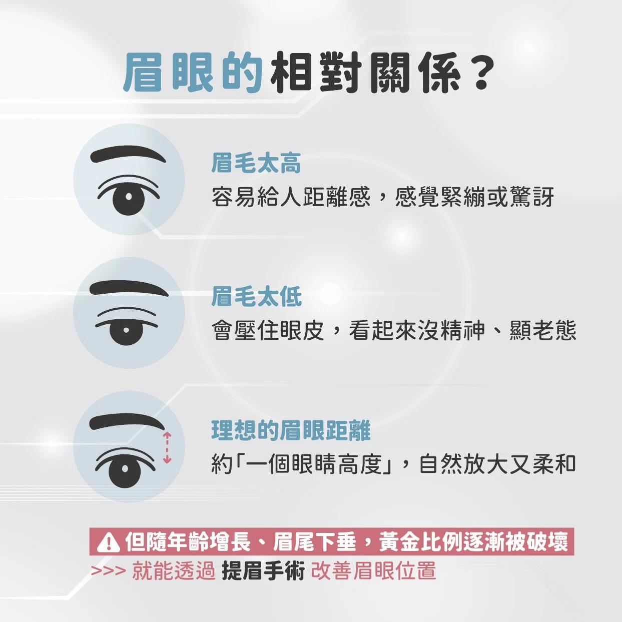 總是被說看起來沒精神？眉眼的黃金距離，決定你的第一印象！