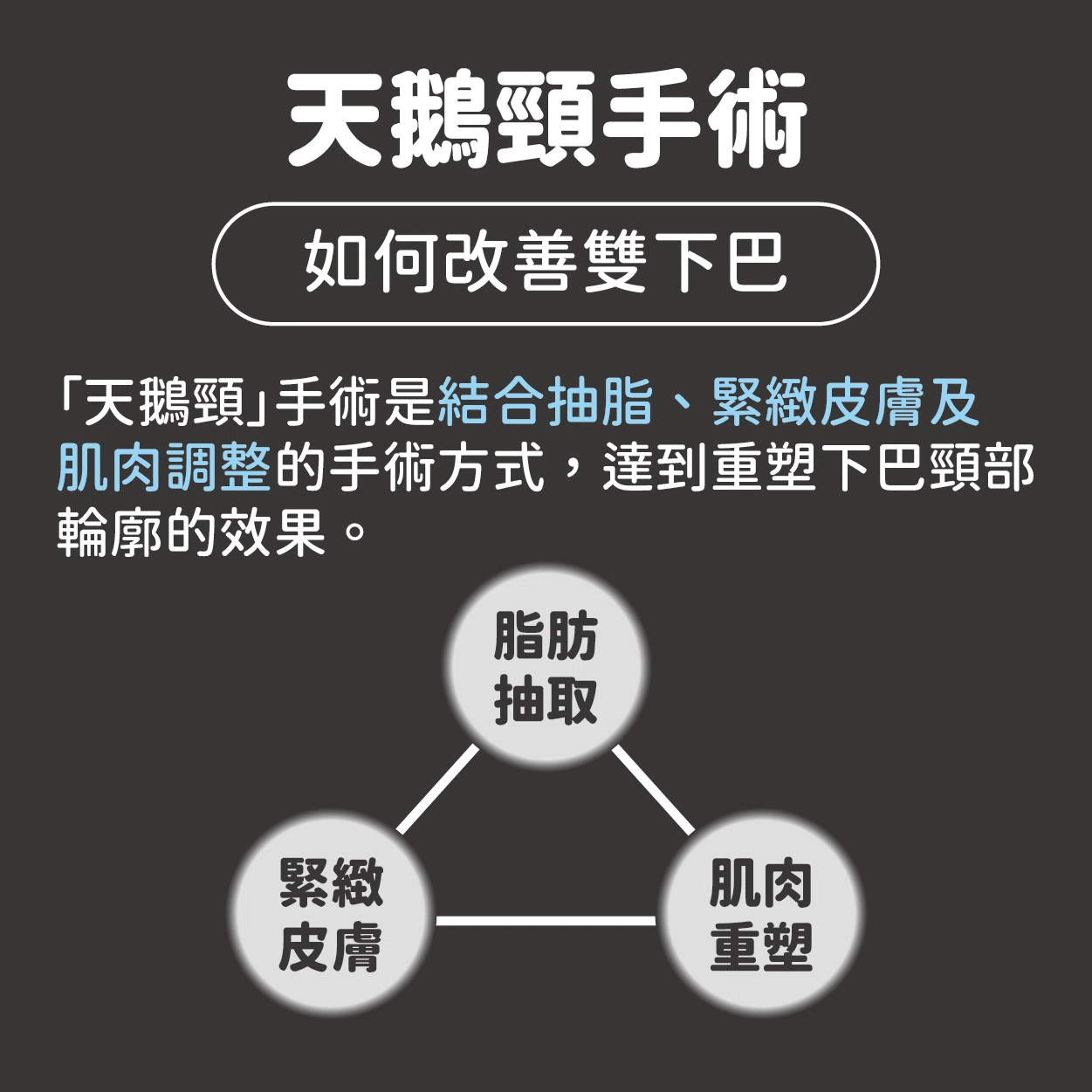 明明纖瘦,惱人雙下巴卻如影隨形?你需要的是「天鵝頸」手術! 明明纖瘦,惱人雙下巴卻如影隨形?你需要的是「天鵝頸」手術!