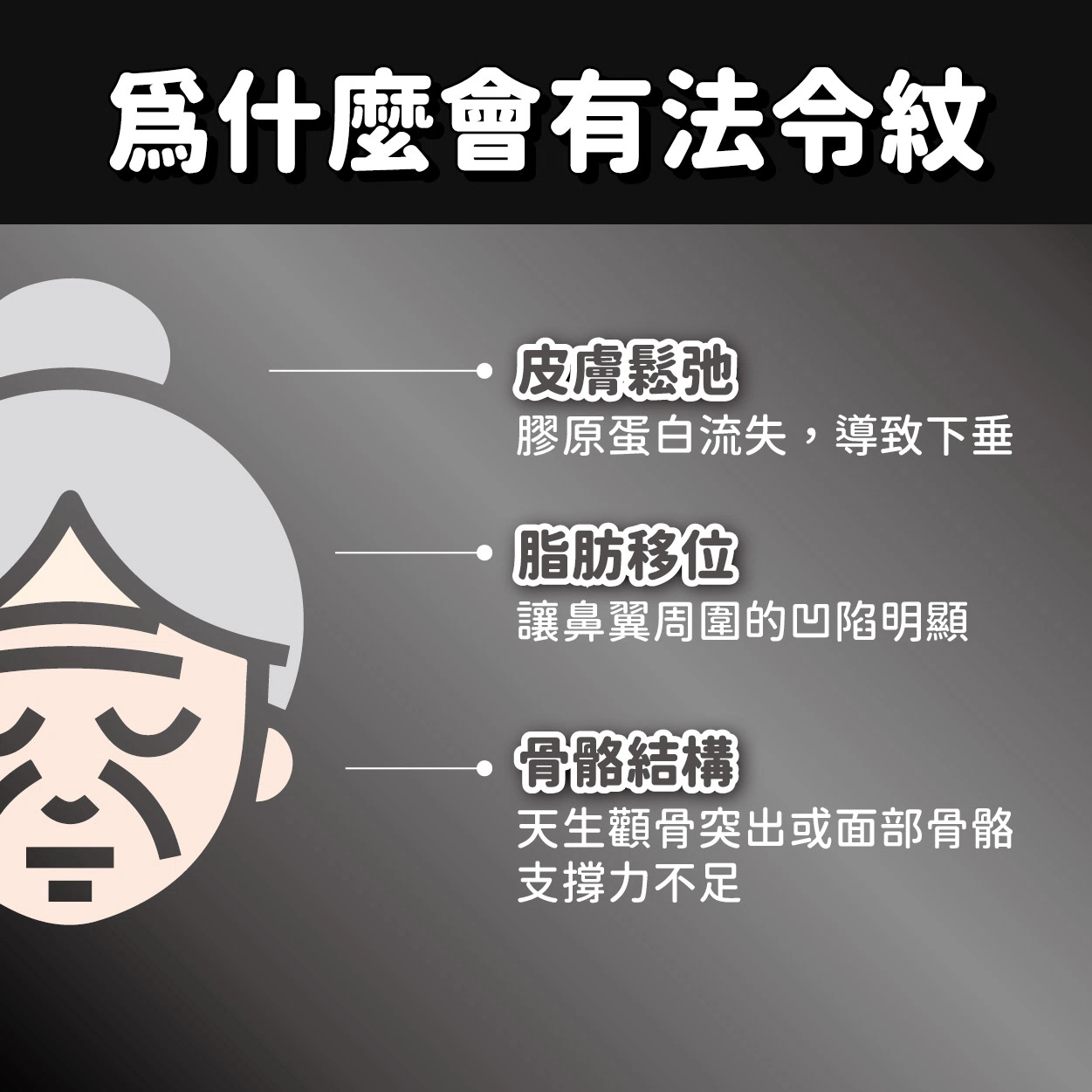 年過三十又怎樣?中下臉拉皮,讓時光為你停留! 年過三十又怎樣?中下臉拉皮,讓時光為你停留!
