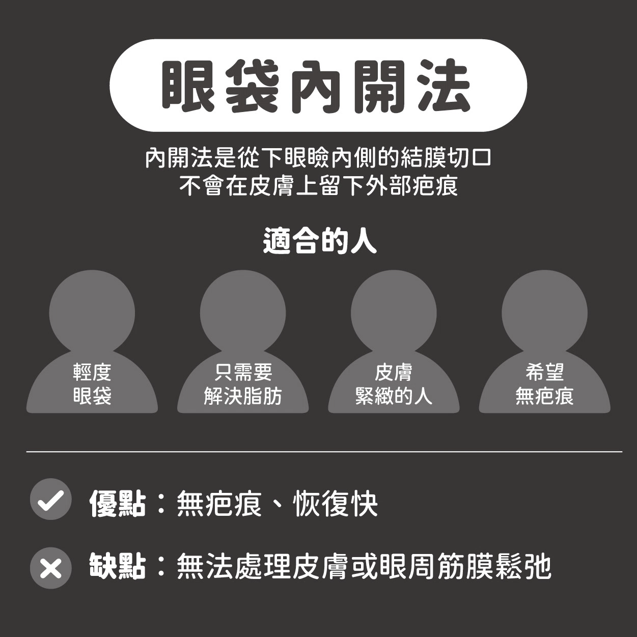 告別疲憊老態!眼袋手術怎麼選?內開外開快速解析! 告別疲憊老態!眼袋手術怎麼選?內開外開快速解析!