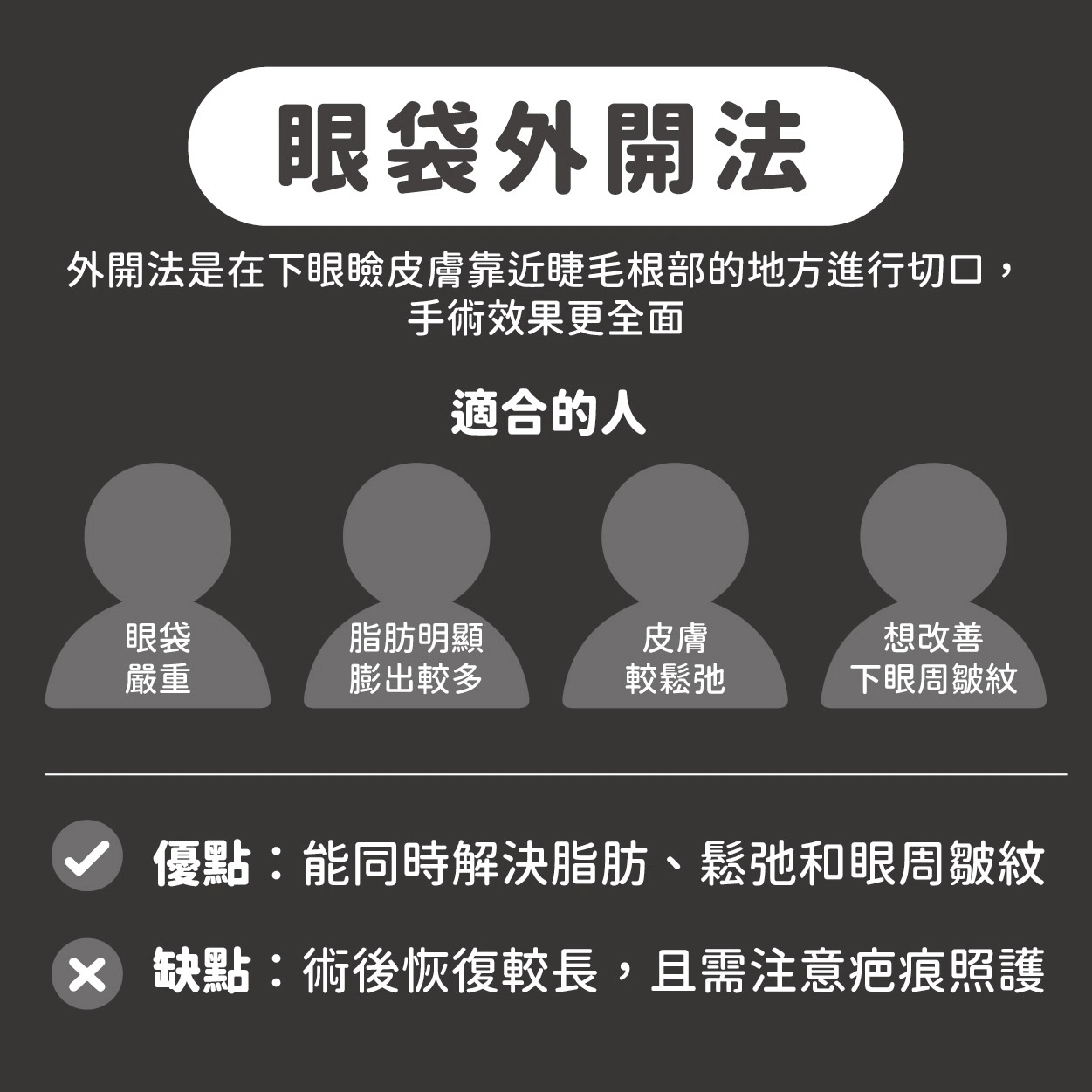 告別疲憊老態!眼袋手術怎麼選?內開外開快速解析! 告別疲憊老態!眼袋手術怎麼選?內開外開快速解析!