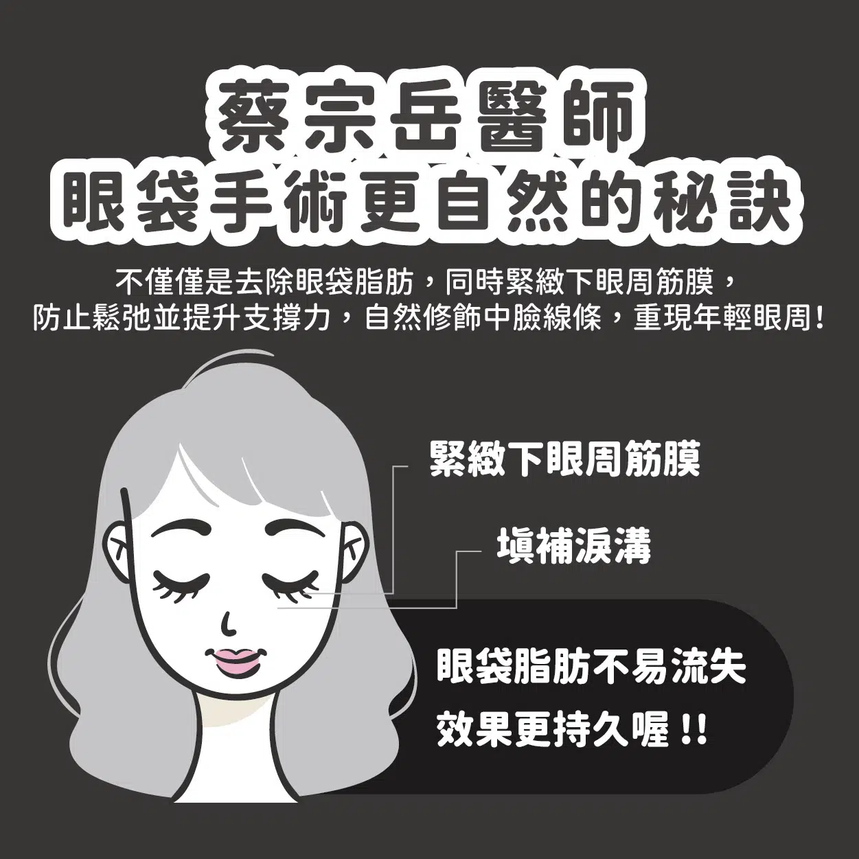 告別疲憊老態!眼袋手術怎麼選?內開外開快速解析! 告別疲憊老態!眼袋手術怎麼選?內開外開快速解析!