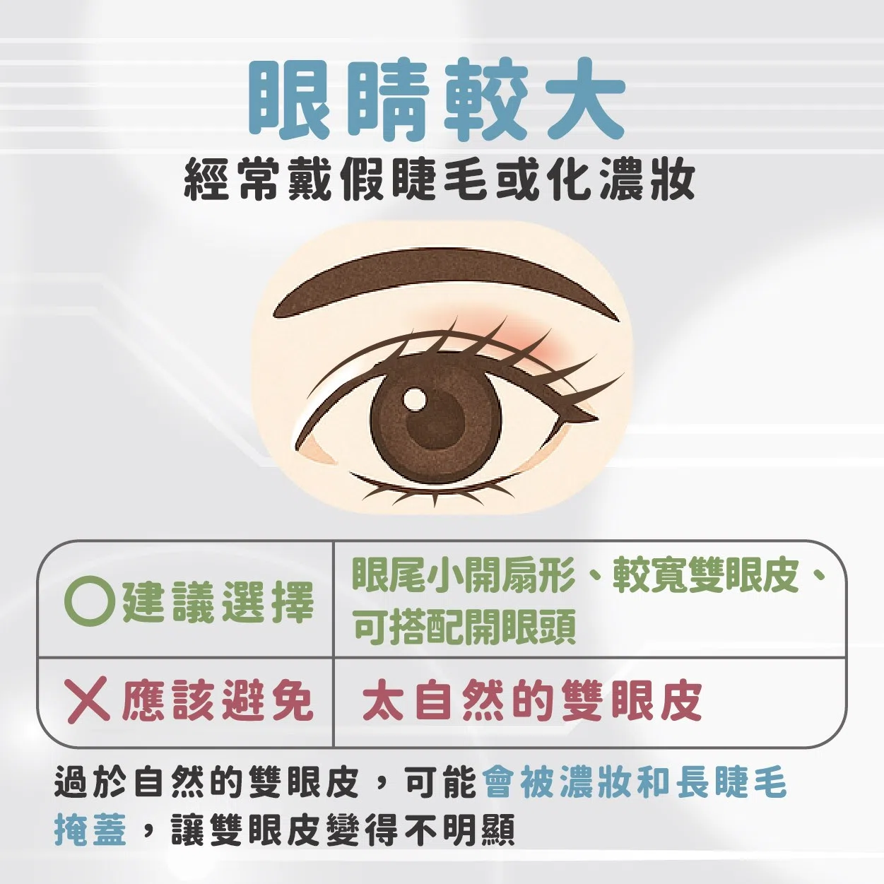 別再迷戀大外雙!找到與你眼型完美契合的雙眼皮,才是美的關鍵! 別再迷戀大外雙!找到與你眼型完美契合的雙眼皮,才是美的關鍵!