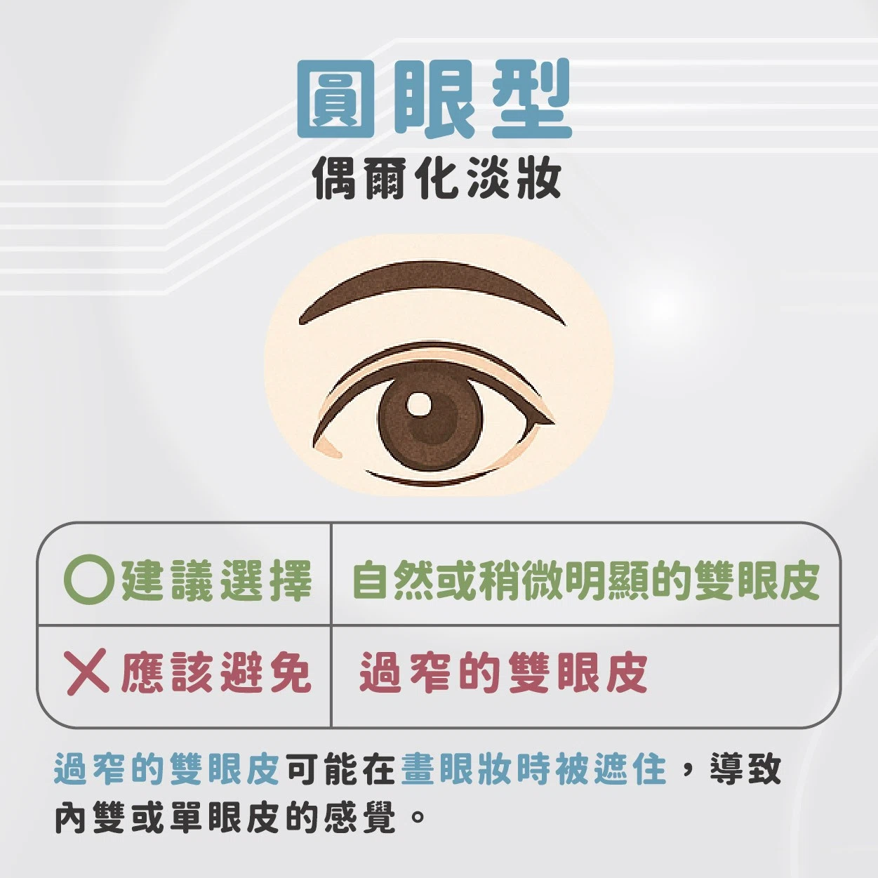 別再迷戀大外雙!找到與你眼型完美契合的雙眼皮,才是美的關鍵! 別再迷戀大外雙!找到與你眼型完美契合的雙眼皮,才是美的關鍵!