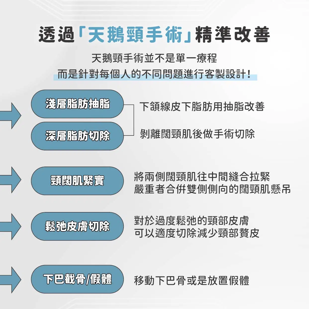 臉沒問題，怎麼每次自拍都像沒脖子？