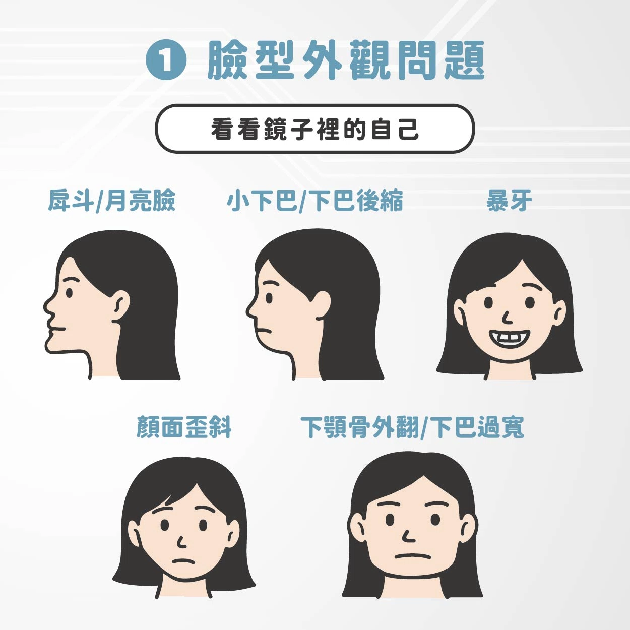 臉型不滿意？3招教你判斷是否需要做正顎手術！