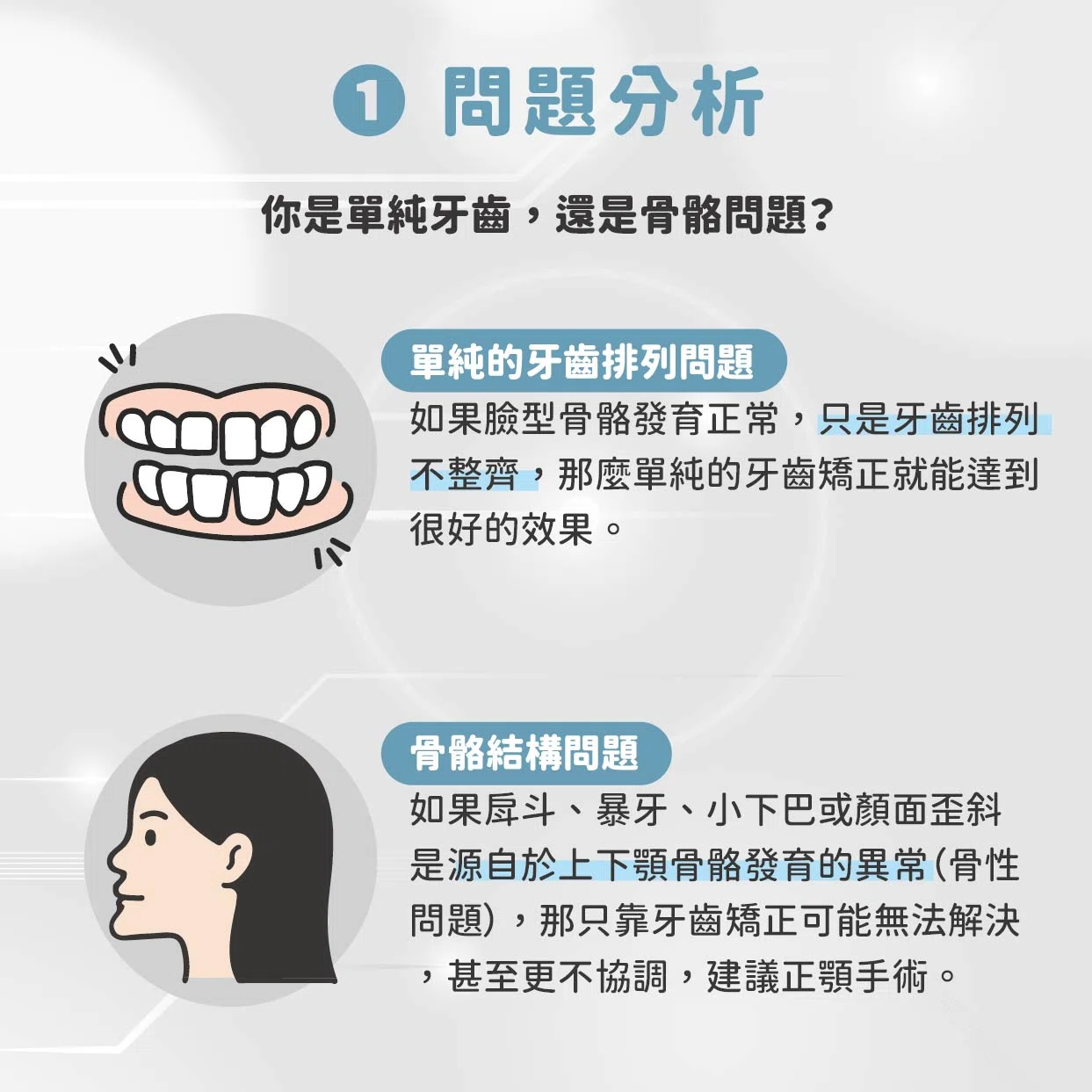 先牙齒矯正還是先正顎？搞懂「齒顎整合治療」，變美少走冤枉路！