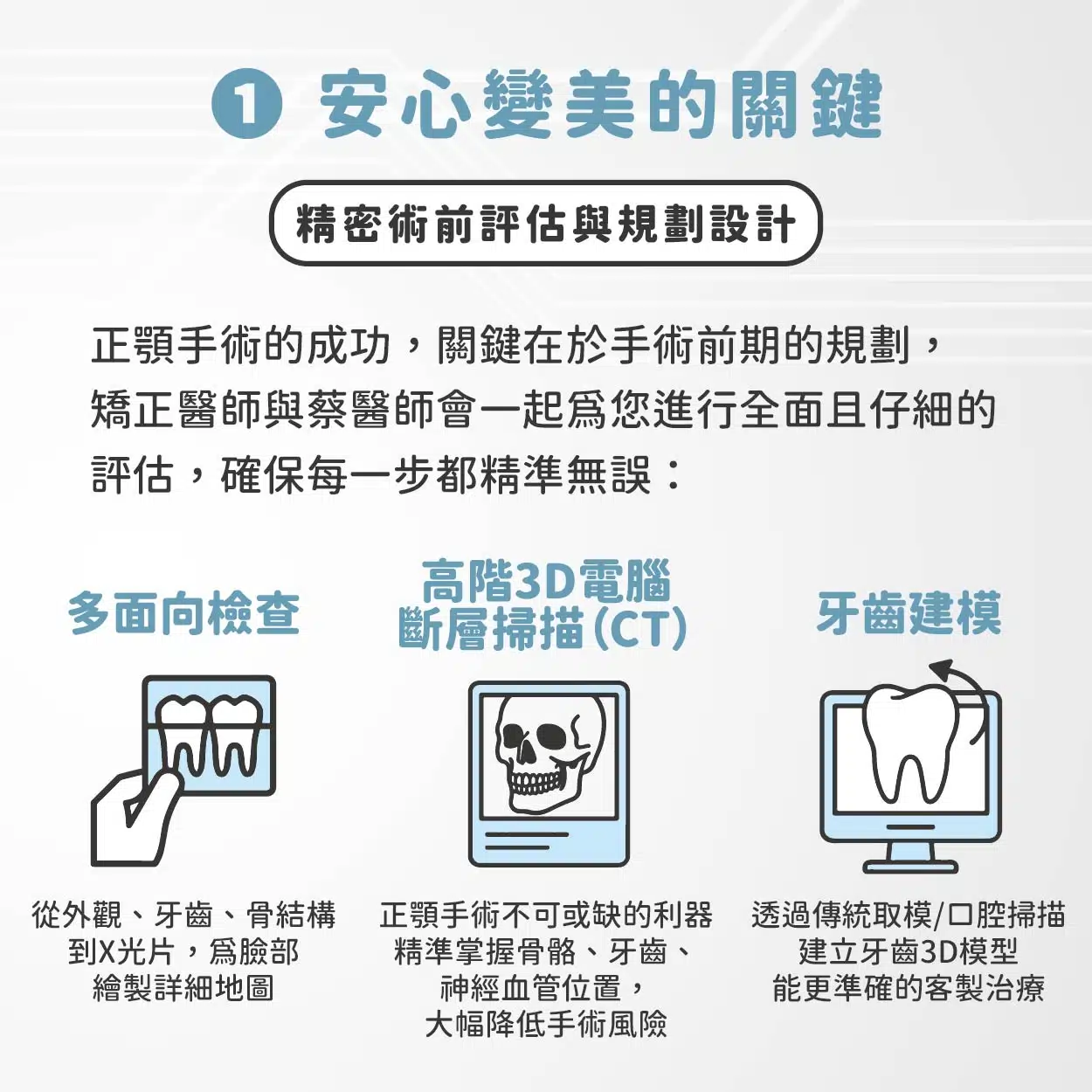 正顎手術會不會很痛？這種大手術，會不會有什麼危險？