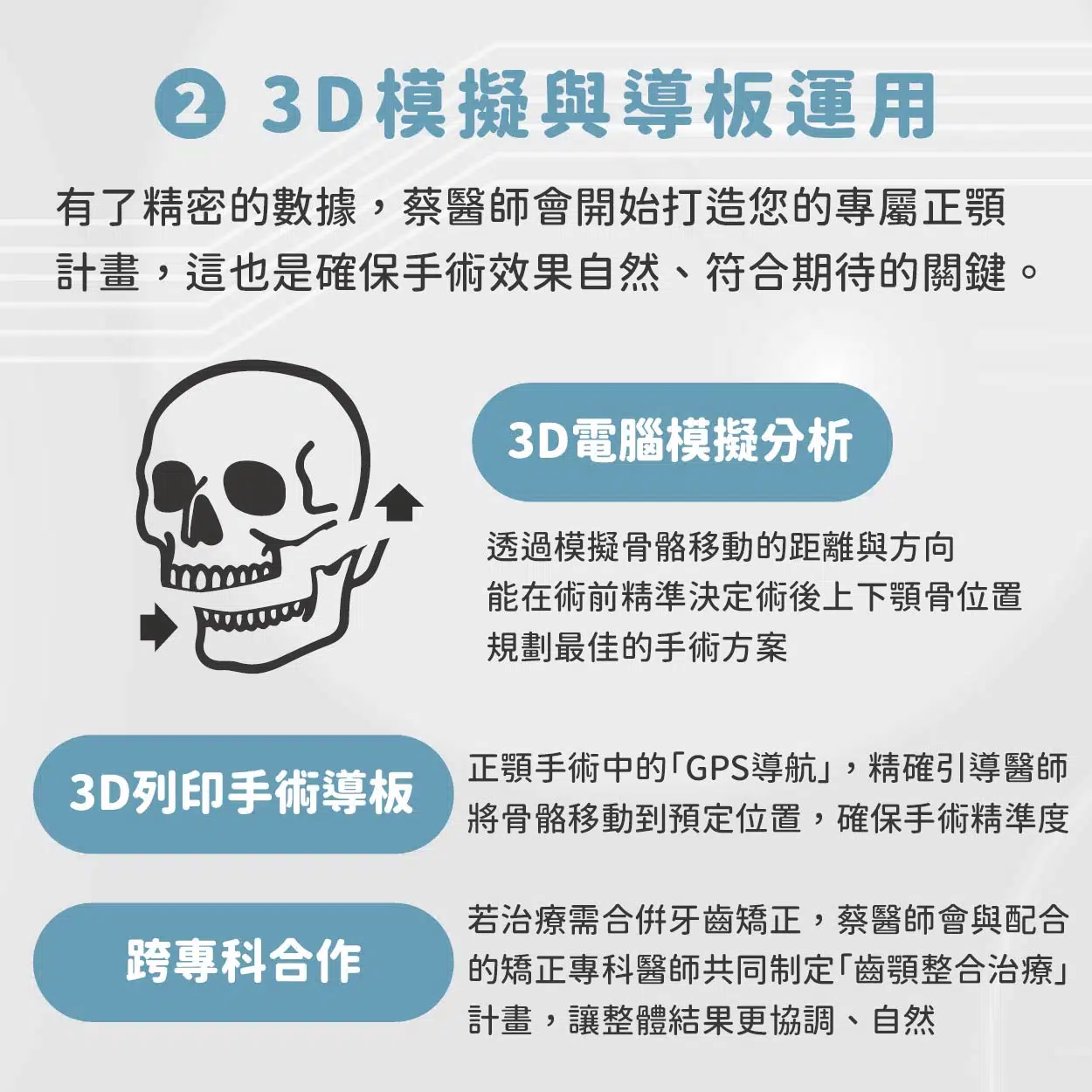 正顎手術會不會很痛？這種大手術，會不會有什麼危險？